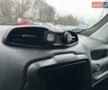 Серый Джип Ренегат, объемом двигателя 2.36 л и пробегом 105 тыс. км за 15999 $, фото 30 на Automoto.ua