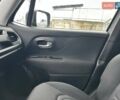 Серый Джип Ренегат, объемом двигателя 2.36 л и пробегом 105 тыс. км за 15999 $, фото 34 на Automoto.ua