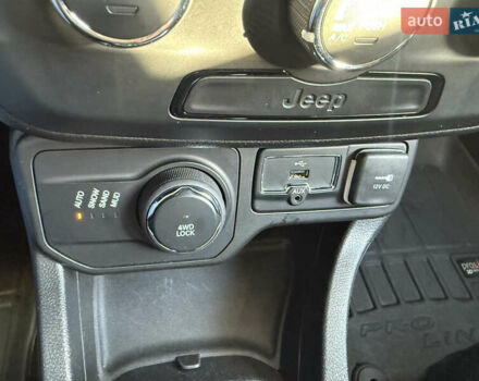 Серый Джип Ренегат, объемом двигателя 2.36 л и пробегом 211 тыс. км за 11300 $, фото 30 на Automoto.ua