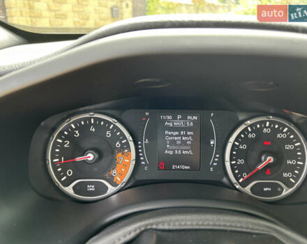 Серый Джип Ренегат, объемом двигателя 2.36 л и пробегом 21 тыс. км за 15200 $, фото 5 на Automoto.ua