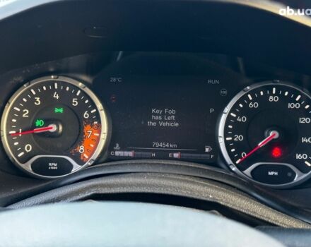 Серый Джип Ренегат, объемом двигателя 2.4 л и пробегом 79 тыс. км за 10990 $, фото 25 на Automoto.ua