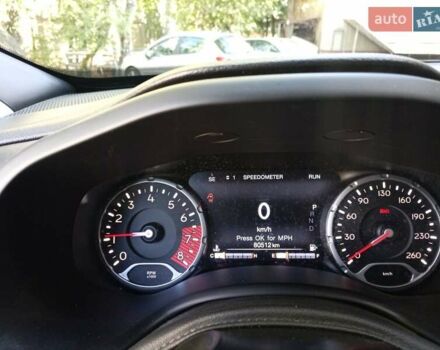 Серый Джип Ренегат, объемом двигателя 2.36 л и пробегом 80 тыс. км за 14700 $, фото 22 на Automoto.ua