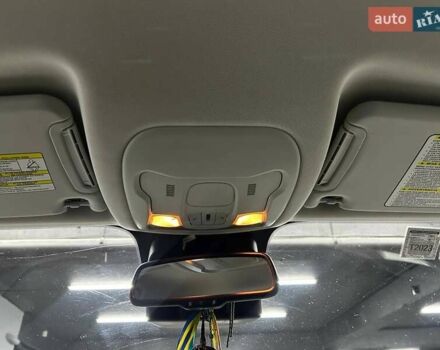 Джип Ренегат 2018 у Чернівцях на Automoto.ua Сірий Джип Ренегат, об'ємом двигуна 2.36 л та пробігом 145 тис. км за 12300 $, фото 18 на Automoto.ua