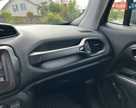 Серый Джип Ренегат, объемом двигателя 2.36 л и пробегом 21 тыс. км за 15200 $, фото 11 на Automoto.ua