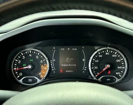 Серый Джип Ренегат, объемом двигателя 2.36 л и пробегом 81 тыс. км за 13700 $, фото 25 на Automoto.ua