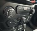 Серый Джип Ренегат, объемом двигателя 2.36 л и пробегом 105 тыс. км за 15999 $, фото 26 на Automoto.ua