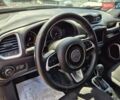 Серый Джип Ренегат, объемом двигателя 2.4 л и пробегом 61 тыс. км за 15500 $, фото 13 на Automoto.ua