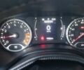 Серый Джип Ренегат, объемом двигателя 2.36 л и пробегом 80 тыс. км за 15500 $, фото 6 на Automoto.ua