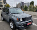 Серый Джип Ренегат, объемом двигателя 2.4 л и пробегом 84 тыс. км за 15600 $, фото 4 на Automoto.ua