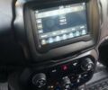 Серый Джип Ренегат, объемом двигателя 2.36 л и пробегом 80 тыс. км за 15500 $, фото 15 на Automoto.ua