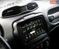 Серый Джип Ренегат, объемом двигателя 0 л и пробегом 64 тыс. км за 14800 $, фото 11 на Automoto.ua