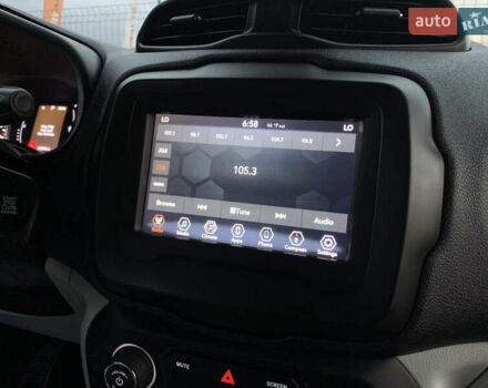 Серый Джип Ренегат, объемом двигателя 2.4 л и пробегом 95 тыс. км за 13499 $, фото 37 на Automoto.ua