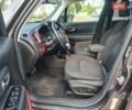 Сірий Джип Ренегат, об'ємом двигуна 1.33 л та пробігом 73 тис. км за 16500 $, фото 15 на Automoto.ua
