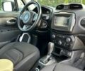 Серый Джип Ренегат, объемом двигателя 2.36 л и пробегом 62 тыс. км за 14999 $, фото 16 на Automoto.ua