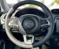 Сірий Джип Ренегат, об'ємом двигуна 2.4 л та пробігом 17 тис. км за 16200 $, фото 17 на Automoto.ua