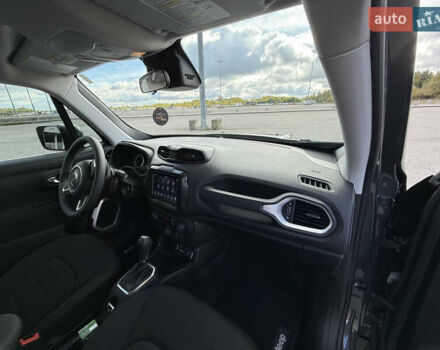 Серый Джип Ренегат, объемом двигателя 2.4 л и пробегом 45 тыс. км за 15300 $, фото 61 на Automoto.ua