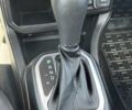 Сірий Джип Ренегат, об'ємом двигуна 2.4 л та пробігом 17 тис. км за 16200 $, фото 33 на Automoto.ua
