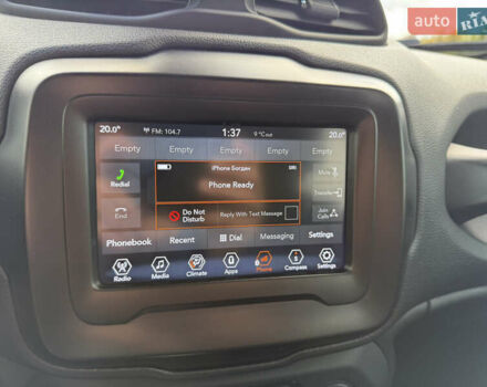 Серый Джип Ренегат, объемом двигателя 2.4 л и пробегом 45 тыс. км за 15300 $, фото 72 на Automoto.ua