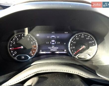 Серый Джип Ренегат, объемом двигателя 2.4 л и пробегом 89 тыс. км за 14500 $, фото 5 на Automoto.ua