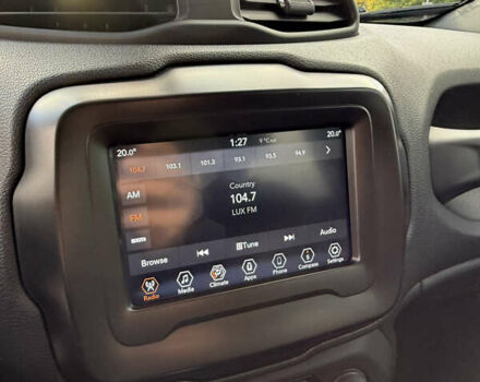 Серый Джип Ренегат, объемом двигателя 2.4 л и пробегом 45 тыс. км за 15300 $, фото 37 на Automoto.ua