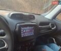 Серый Джип Ренегат, объемом двигателя 2.4 л и пробегом 16 тыс. км за 16900 $, фото 4 на Automoto.ua