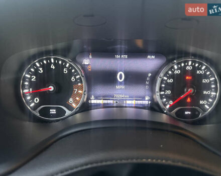 Серый Джип Ренегат, объемом двигателя 2.4 л и пробегом 70 тыс. км за 16700 $, фото 23 на Automoto.ua