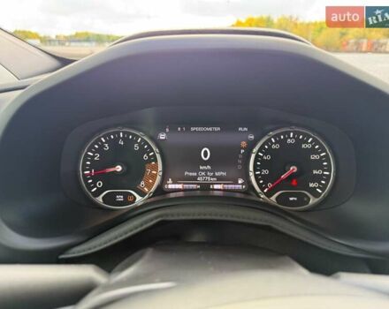 Серый Джип Ренегат, объемом двигателя 2.4 л и пробегом 45 тыс. км за 15300 $, фото 77 на Automoto.ua