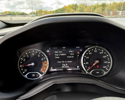 Серый Джип Ренегат, объемом двигателя 2.4 л и пробегом 45 тыс. км за 15300 $, фото 36 на Automoto.ua