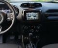 Сірий Джип Ренегат, об'ємом двигуна 2.4 л та пробігом 34 тис. км за 15800 $, фото 21 на Automoto.ua