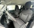 Сірий Джип Ренегат, об'ємом двигуна 24 л та пробігом 25 тис. км за 16100 $, фото 26 на Automoto.ua