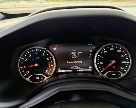 Серый Джип Ренегат, объемом двигателя 2.4 л и пробегом 45 тыс. км за 15300 $, фото 56 на Automoto.ua