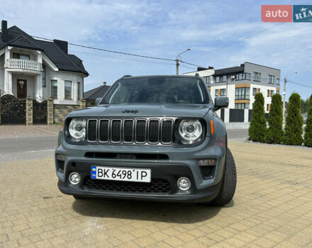 Серый Джип Ренегат, объемом двигателя 2.36 л и пробегом 21 тыс. км за 15200 $, фото 1 на Automoto.ua