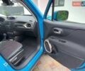 Синій Джип Ренегат, об'ємом двигуна 2.36 л та пробігом 223 тис. км за 12200 $, фото 6 на Automoto.ua