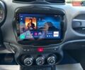 Синий Джип Ренегат, объемом двигателя 2.4 л и пробегом 178 тыс. км за 10490 $, фото 14 на Automoto.ua