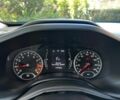Синий Джип Ренегат, объемом двигателя 2.4 л и пробегом 178 тыс. км за 10390 $, фото 14 на Automoto.ua