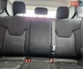 Синий Джип Ренегат, объемом двигателя 2.4 л и пробегом 107 тыс. км за 1500 $, фото 9 на Automoto.ua