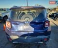Джип Ренегат 2016 в Львове на Automoto.ua Синий Джип Ренегат, объемом двигателя 2.36 л и пробегом 81 тыс. км за 1700 $, фото 5 на Automoto.ua