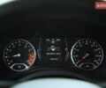 Синий Джип Ренегат, объемом двигателя 2.36 л и пробегом 142 тыс. км за 11500 $, фото 14 на Automoto.ua