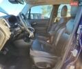 Джип Ренегат 2016 в Львове на Automoto.ua Синий Джип Ренегат, объемом двигателя 2.36 л и пробегом 81 тыс. км за 1700 $, фото 6 на Automoto.ua