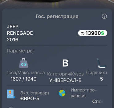 Синий Джип Ренегат, объемом двигателя 2.4 л и пробегом 125 тыс. км за 12500 $, фото 17 на Automoto.ua