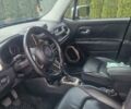 Синій Джип Ренегат, об'ємом двигуна 2.36 л та пробігом 170 тис. км за 14000 $, фото 4 на Automoto.ua