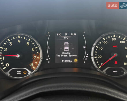 Синий Джип Ренегат, объемом двигателя 2.36 л и пробегом 110 тыс. км за 14400 $, фото 15 на Automoto.ua