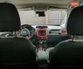 Синій Джип Ренегат, об'ємом двигуна 2.36 л та пробігом 122 тис. км за 12850 $, фото 9 на Automoto.ua
