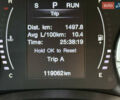Синій Джип Ренегат, об'ємом двигуна 2.36 л та пробігом 120 тис. км за 12500 $, фото 25 на Automoto.ua