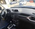 Синий Джип Ренегат, объемом двигателя 2.36 л и пробегом 160 тыс. км за 11300 $, фото 7 на Automoto.ua