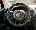 Синий Джип Ренегат, объемом двигателя 2.36 л и пробегом 119 тыс. км за 14900 $, фото 13 на Automoto.ua