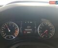 Джип Ренегат 2018 у Луцьку на Automoto.ua Синій Джип Ренегат, об'ємом двигуна 2.36 л та пробігом 61 тис. км за 1500 $, фото 8 на Automoto.ua