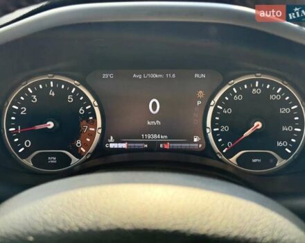 Синий Джип Ренегат, объемом двигателя 2.36 л и пробегом 119 тыс. км за 14900 $, фото 14 на Automoto.ua