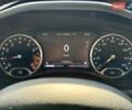 Синий Джип Ренегат, объемом двигателя 2.36 л и пробегом 119 тыс. км за 14900 $, фото 14 на Automoto.ua