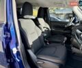 Синий Джип Ренегат, объемом двигателя 2.36 л и пробегом 119 тыс. км за 14900 $, фото 9 на Automoto.ua